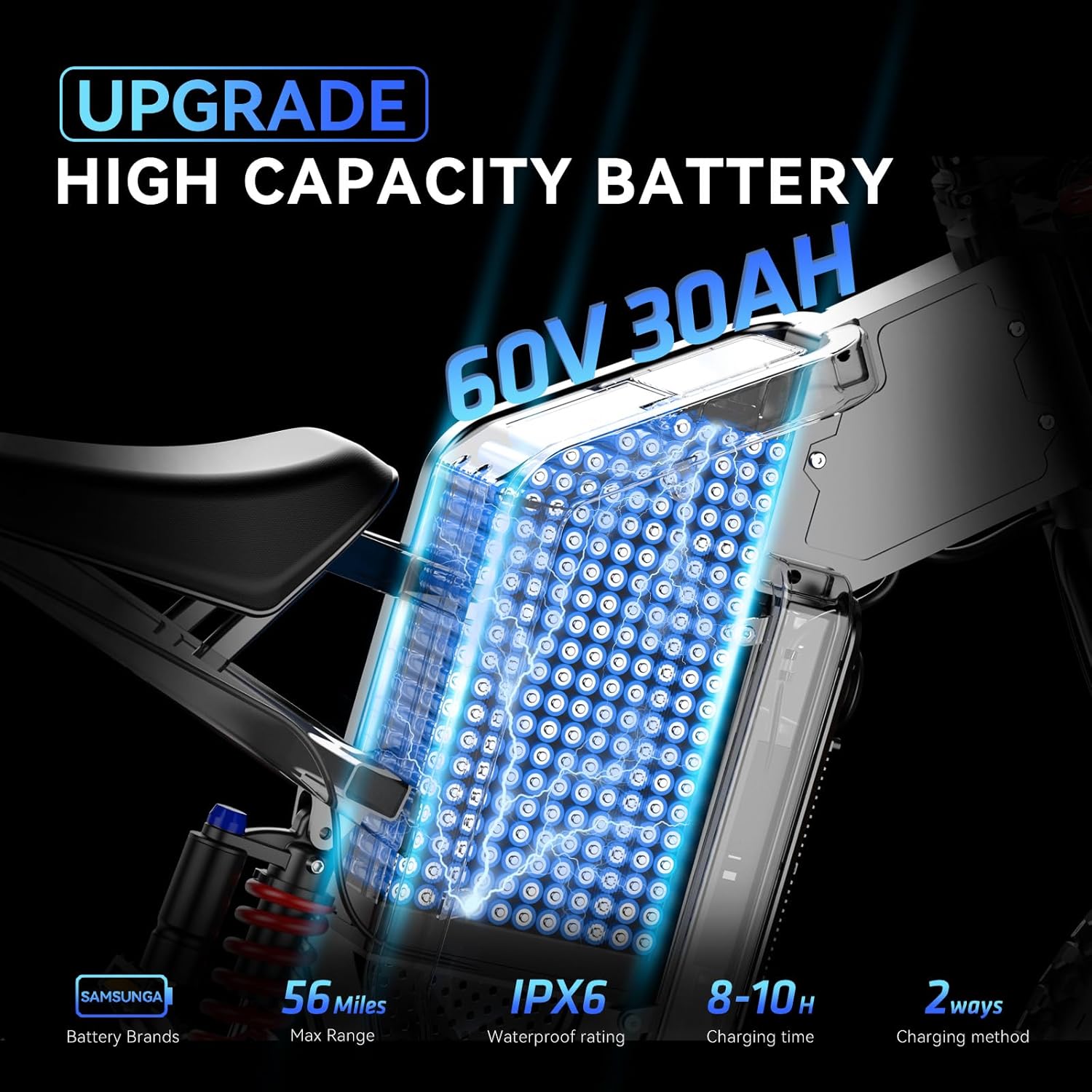 EKX X21 MAX PRO | Best Seller Electric Dirt Bike Includes a 60V 30Ah Battery