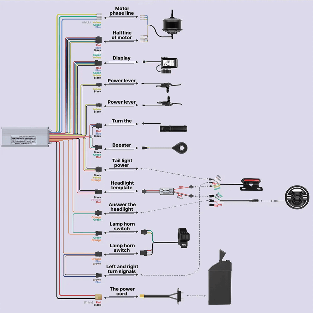 Controller/Motherboard for EKXBike e-bikes